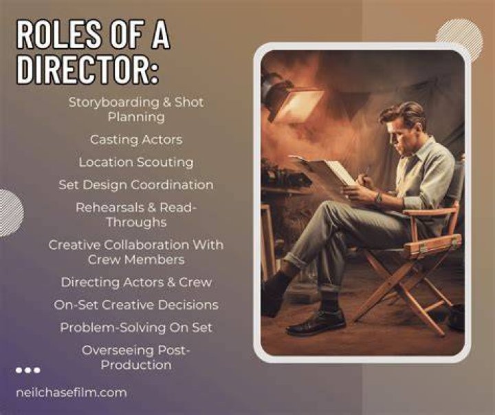 Director