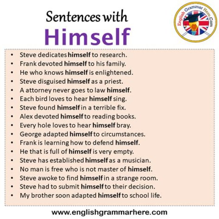 Himself