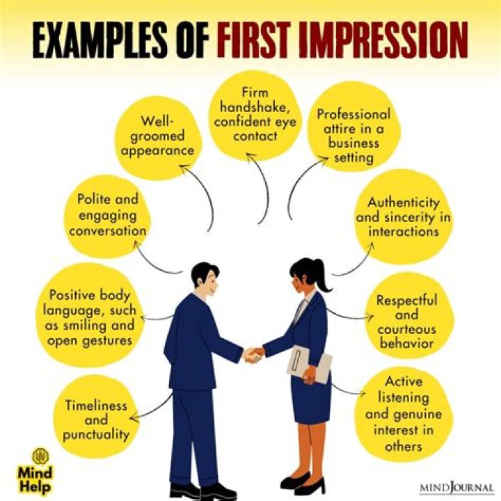 Impression